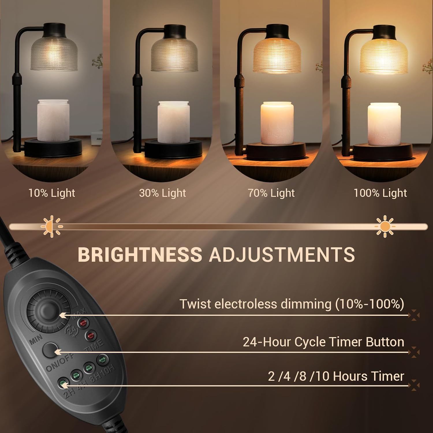 Lampu Pemanas Lilin dengan Tim - Wax Melts ulasan dan harga