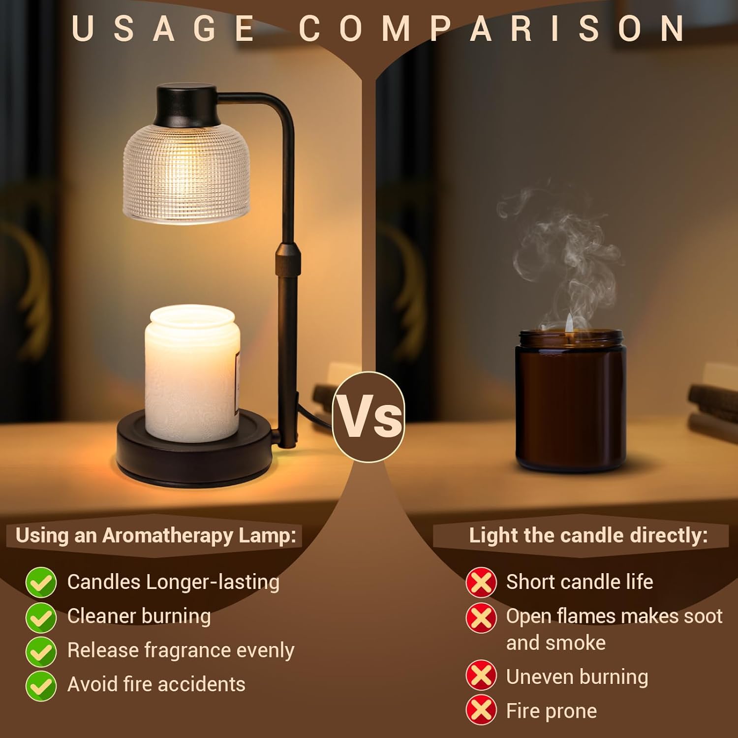 Lampu Pemanas Lilin dengan Tim - Wax Melts ulasan dan harga