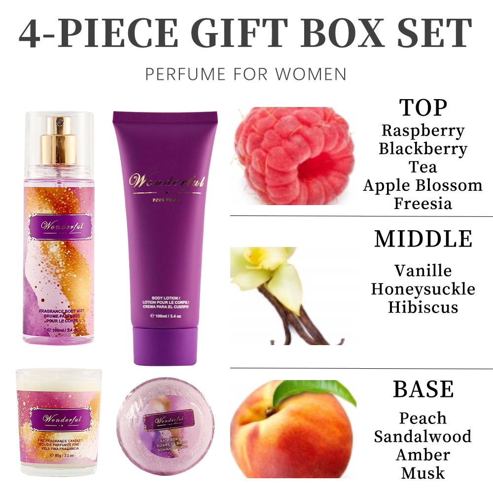 Set Parfum Wanita, berisi 3,4  - Silk Candle ulasan dan harga